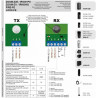 Fotocellula da esterno/parete per cancelli 12-24V