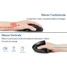 Mouse Verticale Ergonomico Wireless Ricaricabile Senza Fili 6 Pulsanti X PC MAC
